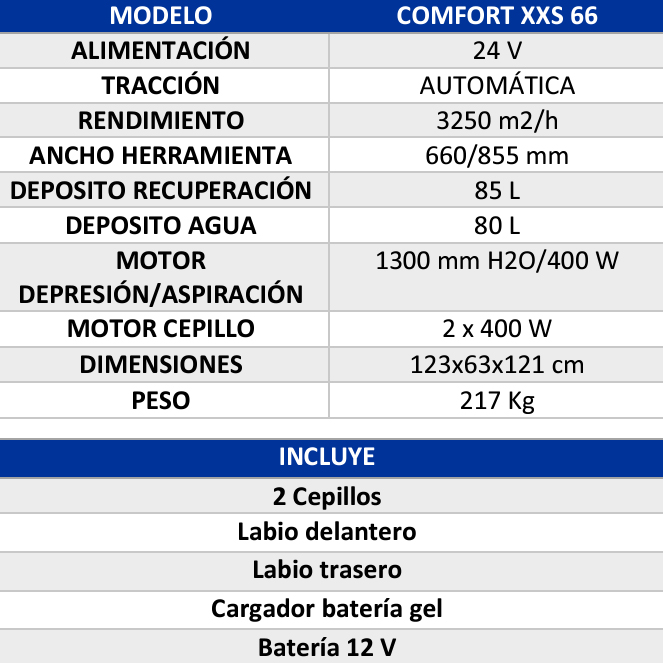 Lavor-Fregadora modelo Comfort XXS 66 Conductor montado